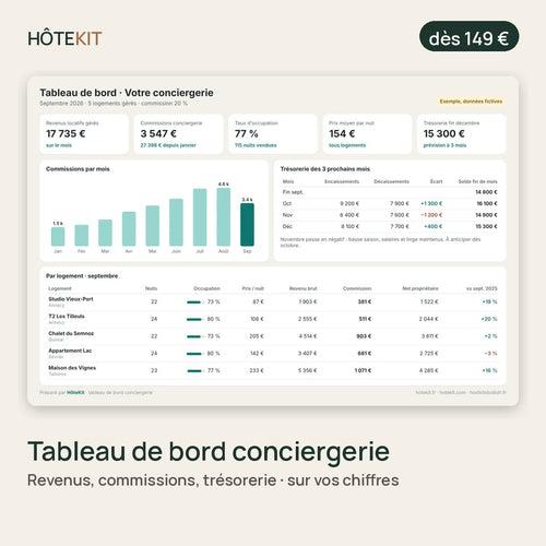 Tableau de bord conciergerie HôteKit